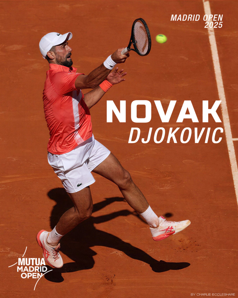 Novak Djokovic in Madrid Open 2025