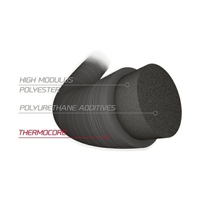 Tecnifibre เอ็นไม้เทนนิสแบ่งขาย Razor Soft 17/1.25mm Tennis Strings Reel | Carbon ( 04RRAS125N ) - Image 2